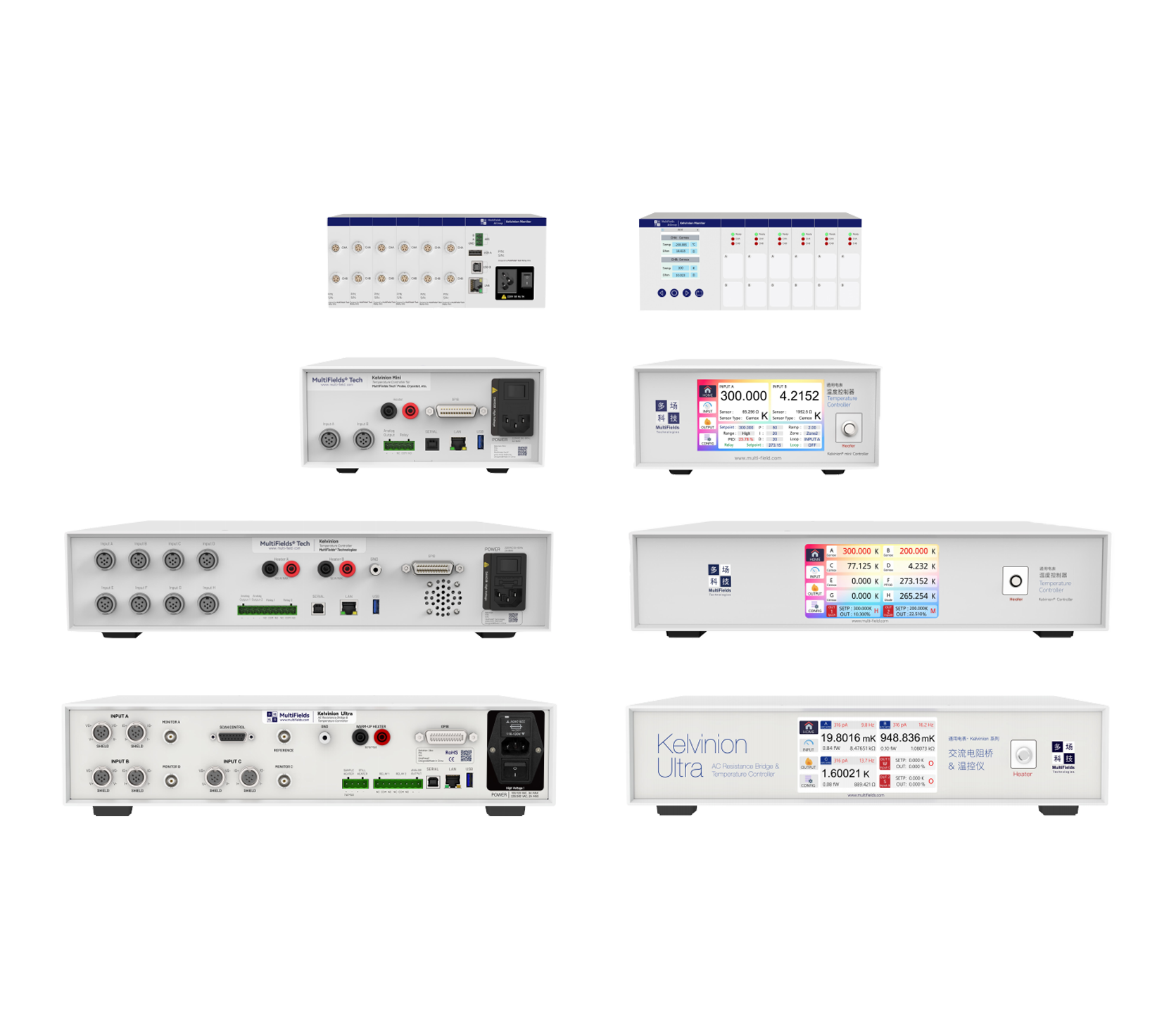 Temperature Controllers & Monitors